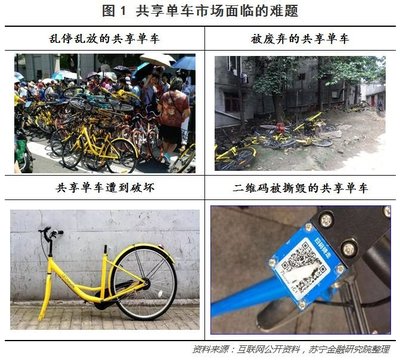 共享单车还能骑多久？——共享自行车服务的现状与未来