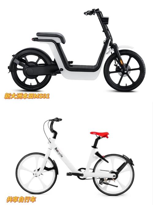 跨界联名与共享出行 新大洲本田×无印良品MS电动自行车引发的思考